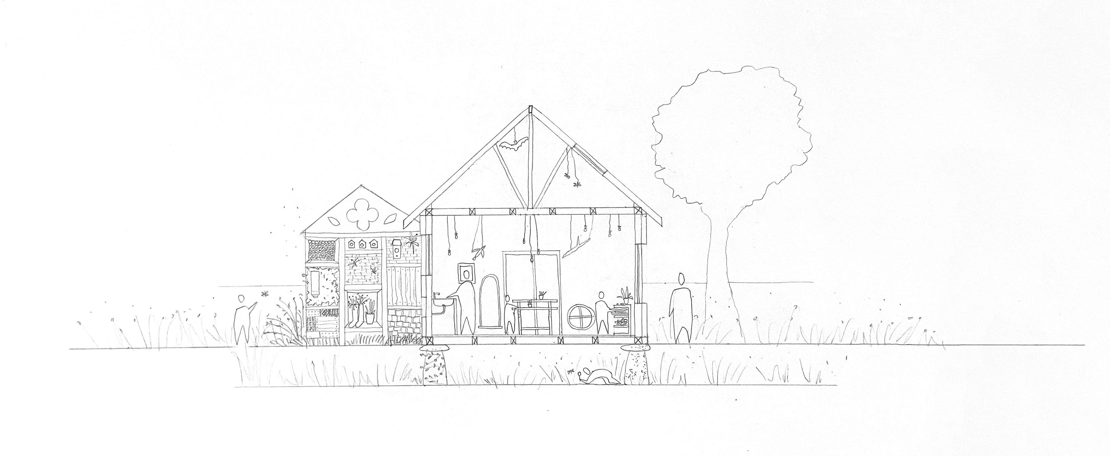 Section 2
